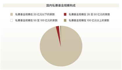 朱雀李华轮 “腾讯们”将在2017年开启牛市之旅的新起点！投资文化行业